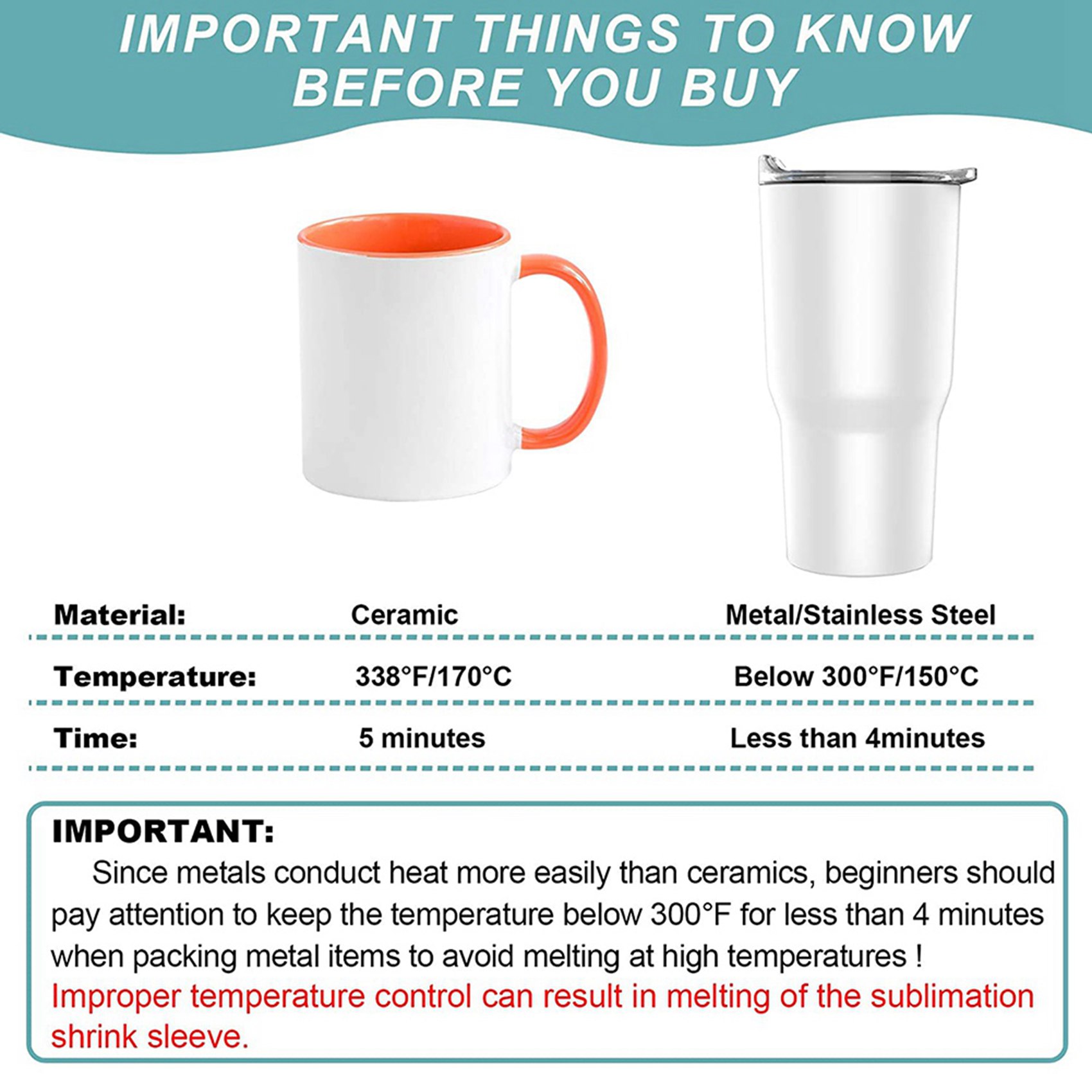 Premium-8X12 Inch Sublimation  - مراجعة Sublimation Mug White وسعره