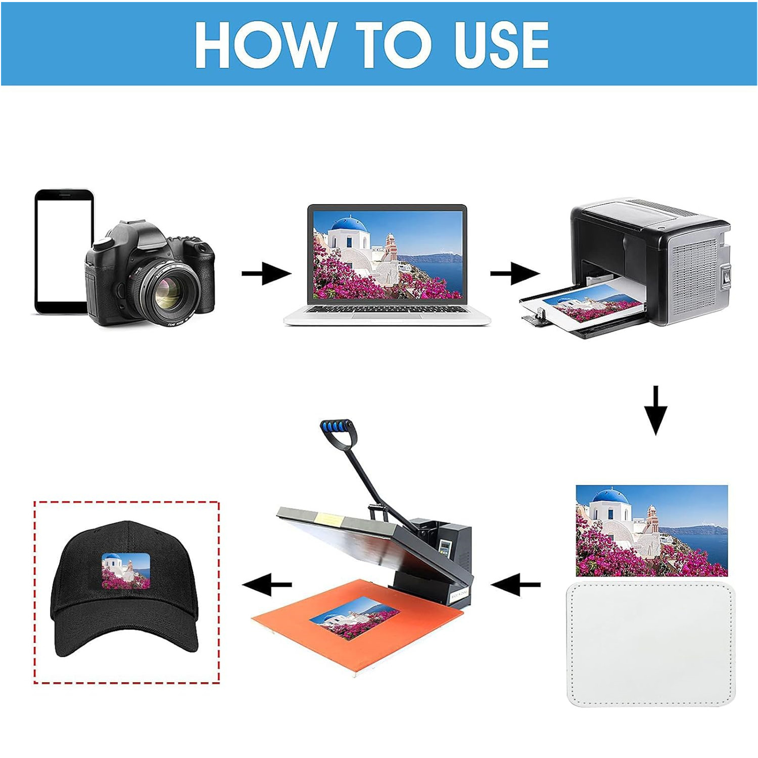 Sublimation Blanks Leatherette - مراجعة Hat Sublimation Blank وسعره
